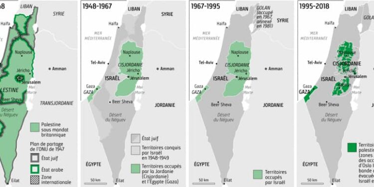 Palestine : entre capitulation et martyr (Hassana Djidda Abdoulaye)